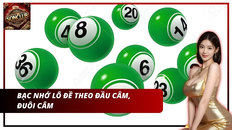 Bạc nhớ lô đề dựa theo đầu câm, đuôi câm