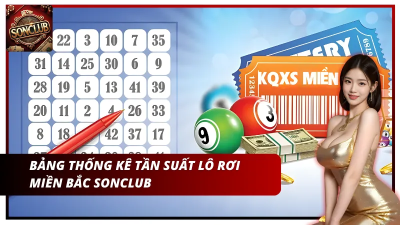 Bảng thống kê tần suất của lô rơi miền Bắc tại Sonclub